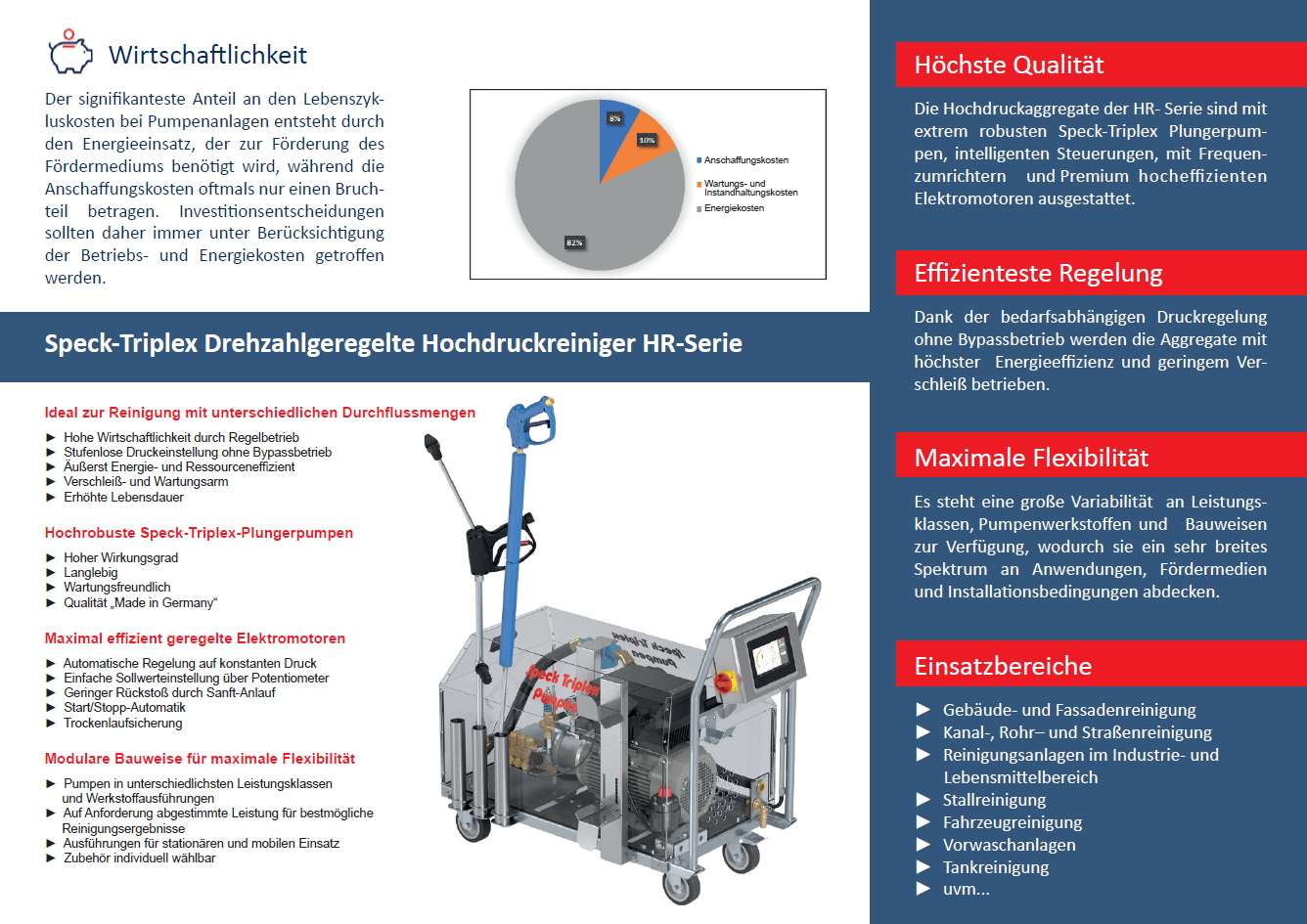 Flyer Rückseite